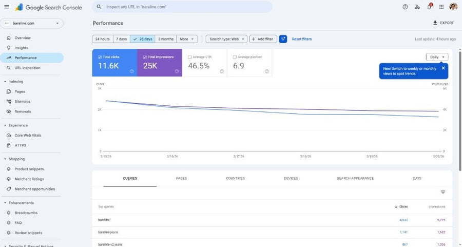 Google Search Console
